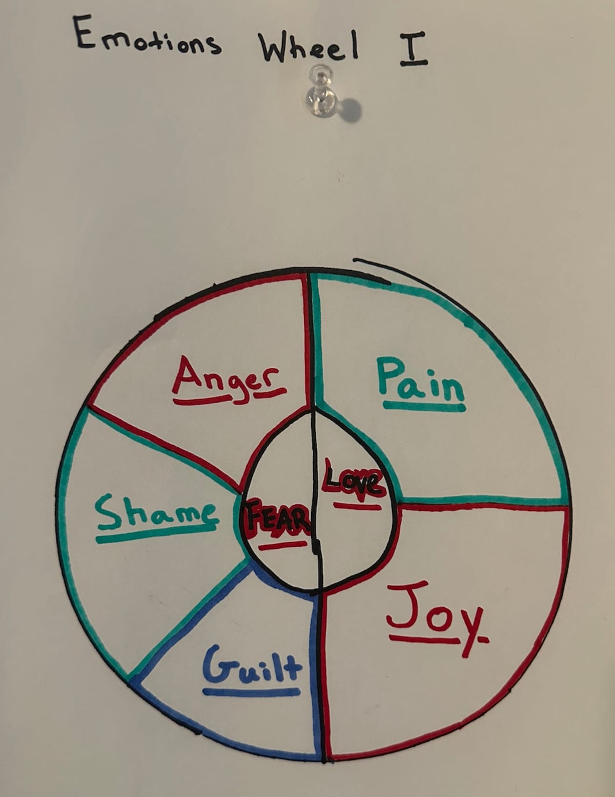 A Most Important Book - Part 2 - Featured image